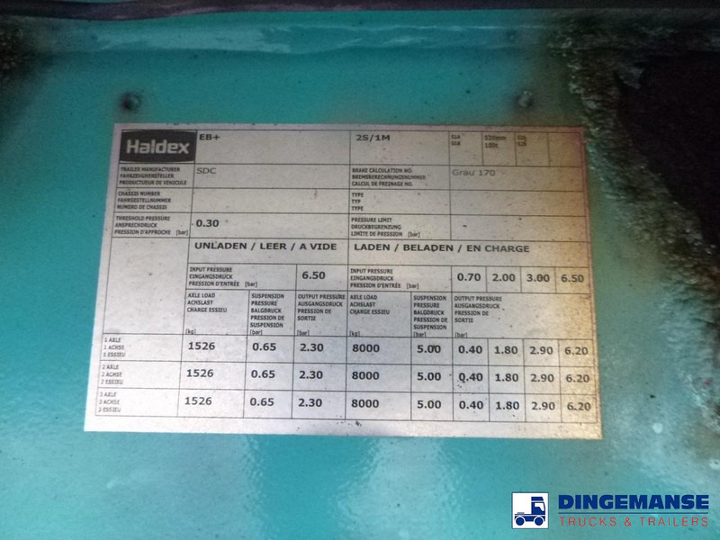 SDC Stack - 3 x platform trailer 13.6 m / 39 t în leasing SDC Stack - 3 x platform trailer 13.6 m / 39 t: Foto 10