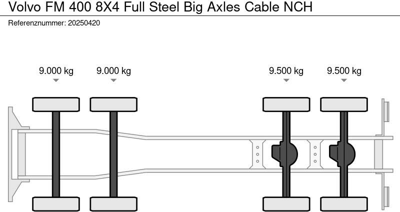 Volvo FM 400 8X4 Full Steel Big Axles Cable NCH - Camion cu sistem de cablu: Foto 5 Volvo FM 400 8X4 Full Steel Big Axles Cable NCH - Camion cu sistem de cablu: Foto 5