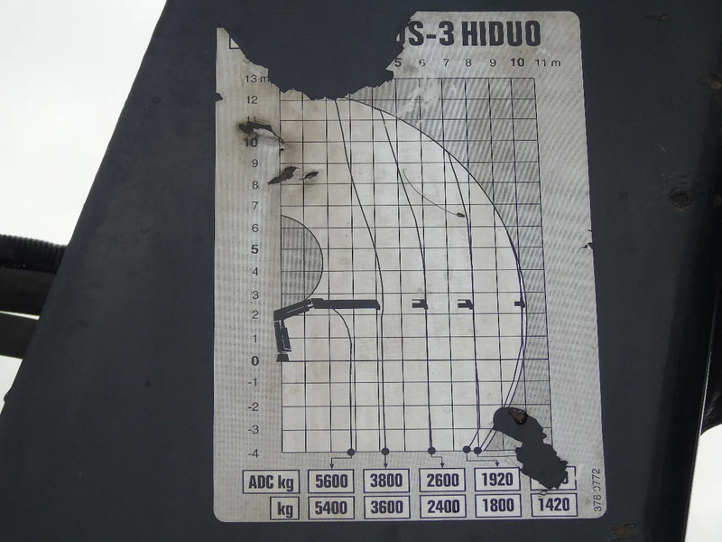 Renault Premium 380 DXI + HIAB 166 + 6x2 + EURO 5 - Camion cu macara: Foto 5 Renault Premium 380 DXI + HIAB 166 + 6x2 + EURO 5 - Camion cu macara: Foto 5