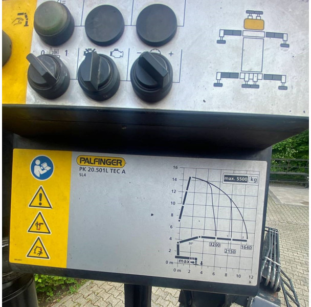 Macara montată Palfinger PK 20.501L TEC 3 A: Foto 18