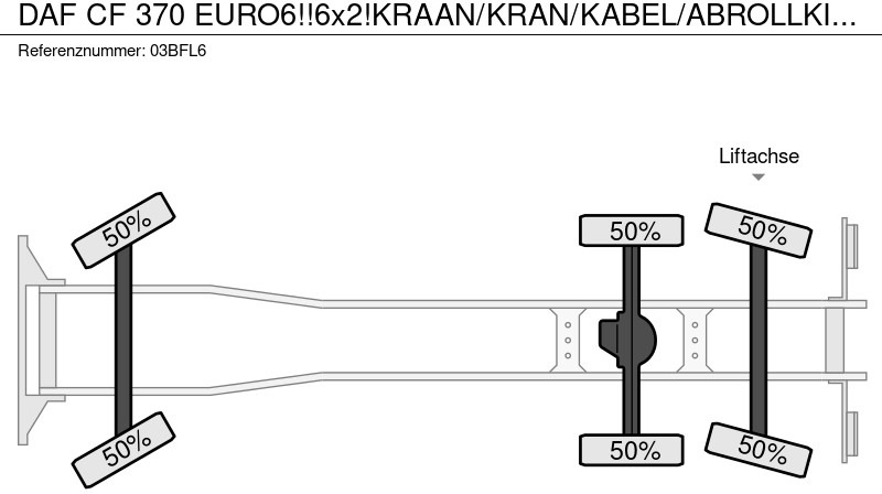 Camion cu sistem de cablu, Camion cu macara DAF CF 370 EURO6!!6x2!KRAAN/KRAN/KABEL/ABROLLKIPPER!!2014!!: Foto 20