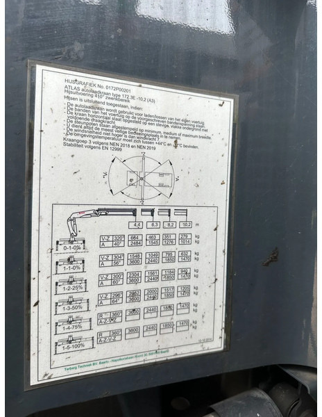 Camion cu sistem de cablu, Camion cu macara DAF CF 370 EURO6!!6x2!KRAAN/KRAN/KABEL/ABROLLKIPPER!!2014!!: Foto 17