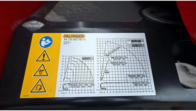 MAN TGS IN ARRIVAL/ COMING IN!!! TGS 35.520!!NEW/NEU PALFINFER 135002 TEC 135TM - Camion cu macara: Foto 4 MAN TGS IN ARRIVAL/ COMING IN!!! TGS 35.520!!NEW/NEU PALFINFER 135002 TEC 135TM - Camion cu macara: Foto 4
