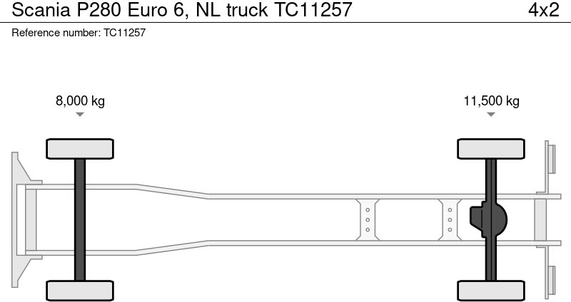 Scania P280 Euro 6, NL truck - Camion cu prelată: Foto 2 Scania P280 Euro 6, NL truck - Camion cu prelată: Foto 2
