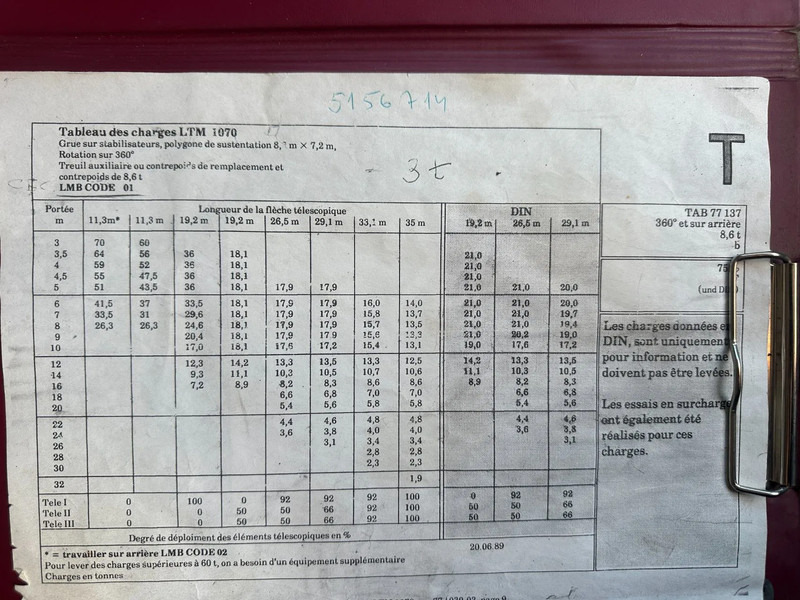 Liebherr LTM 1070 8X8 - Macara tot teren: Foto 4 Liebherr LTM 1070 8X8 - Macara tot teren: Foto 4