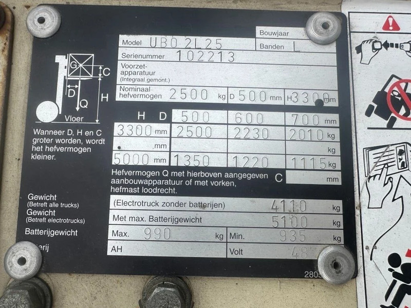 Nissan 2.5 ton Duplex Elektra Heftruck 5 meter hefhoogte - Electrostivuitor: Foto 3 Nissan 2.5 ton Duplex Elektra Heftruck 5 meter hefhoogte - Electrostivuitor: Foto 3