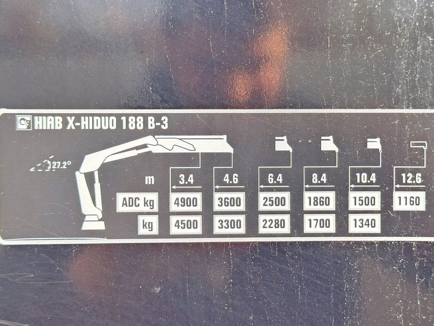 Camion cu macara Renault C 380* HIAB X-HIDUO 188 B-3/FUNK*6x4: Foto 8