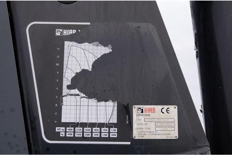 MAN TGS 26.400 / 6x4 / SKRZYNIOWY - 6,5M / HDS HIAB 188 4xwysów 13 M - Camion platformă, Camion cu macara: Foto 5 MAN TGS 26.400 / 6x4 / SKRZYNIOWY - 6,5M / HDS HIAB 188 4xwysów 13 M - Camion platformă, Camion cu macara: Foto 5