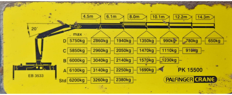 MAN TGS 35.440 * KIPPER 5,80m + KRAN * TOPZUSTAND în leasing MAN TGS 35.440 * KIPPER 5,80m + KRAN * TOPZUSTAND: Foto 9 MAN TGS 35.440 * KIPPER 5,80m + KRAN * TOPZUSTAND în leasing MAN TGS 35.440 * KIPPER 5,80m + KRAN * TOPZUSTAND: Foto 9