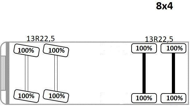 MAN TGS 35.440 * KIPPER 5,80m + KRAN * TOPZUSTAND în leasing MAN TGS 35.440 * KIPPER 5,80m + KRAN * TOPZUSTAND: Foto 15 MAN TGS 35.440 * KIPPER 5,80m + KRAN * TOPZUSTAND în leasing MAN TGS 35.440 * KIPPER 5,80m + KRAN * TOPZUSTAND: Foto 15