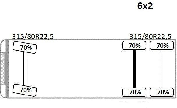 Camion cu cârlig, Camion cu macara Scania P 360 * ABROLLKIPPER * HIAB 111 BS -2 HIDUO/FUNK: Foto 14 Camion cu cârlig, Camion cu macara Scania P 360 * ABROLLKIPPER * HIAB 111 BS -2 HIDUO/FUNK: Foto 14