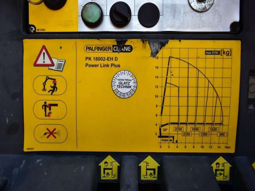 Camion cu macara, Camion platformă MAN  TGM 18.340 4x4 PALFINGER PK 18002 CRANE WINCH MAN  TGM 18.340 4x4 PALFINGER PK 18002 CRANE WINCH: Foto 22