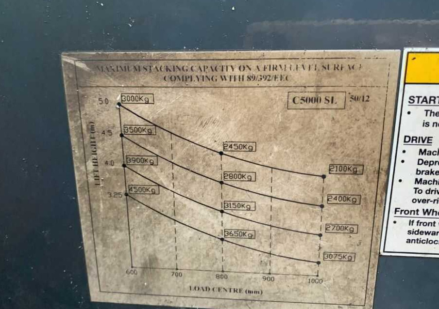 Combilift C5000SL - Stivuitor cu catarg retractabil, cu schimbare rapidă de direcţie: Foto 2 Combilift C5000SL - Stivuitor cu catarg retractabil, cu schimbare rapidă de direcţie: Foto 2